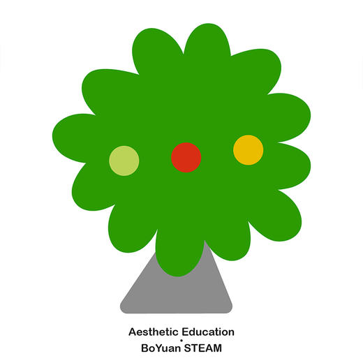 博苑特色课程美育 艺术创新 手工 博苑STEAM教育美育课程材料箱 商品图3