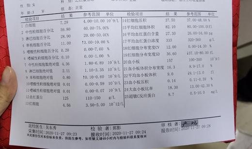 班长课堂091 | 小儿咳嗽发热医案一则 商品图0