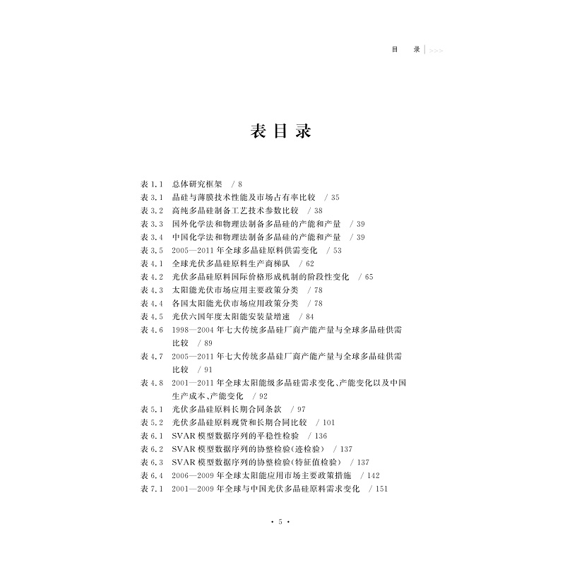 试读PDF-9787308204262(1-1)-光伏多晶硅原料国际价格形成机制研究_012.jpg