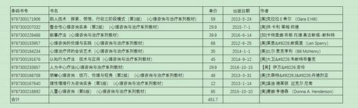 10本套装：心理咨询与治疗系列教材 商品图1