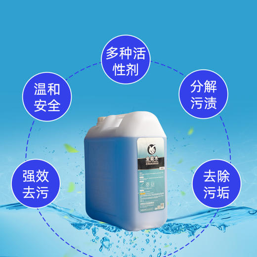 洁力扁桶全能水T6005  18L新 商品图2