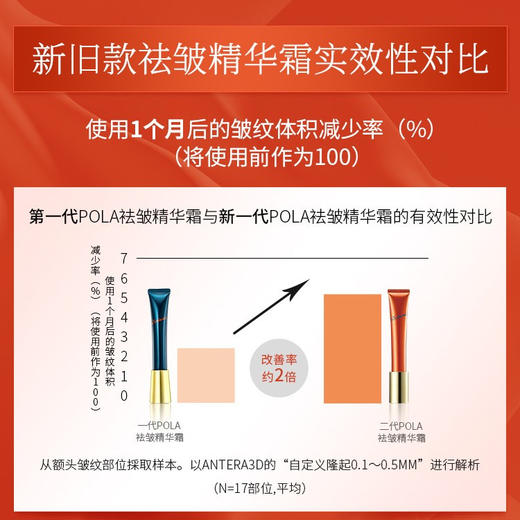 POLA 宝丽  去皱精华 商品图2
