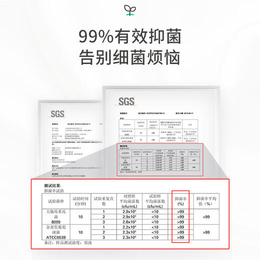 Laundrin朗德林衣服护理柔顺剂600ml 商品图4