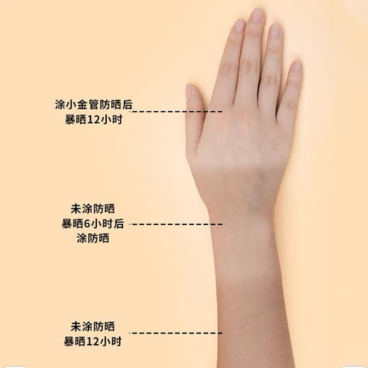 欧莱雅小金瓶防晒30ml 商品图6