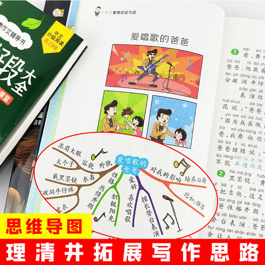 二年级作文书大全 全套4册小学生作文起步辅导带拼音的人教版200字同步作文小学好词好句段2年级下册看图写话说话专项训练入门范文 商品图2