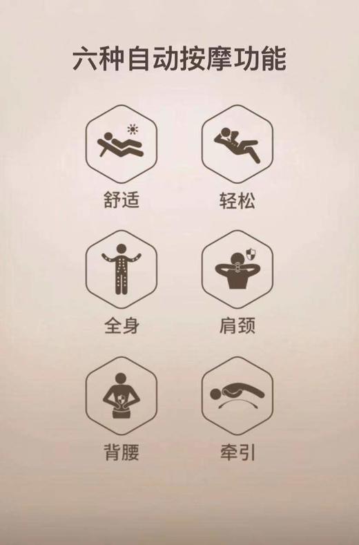 5F    艾力斯特女王智能按摩椅 商品图11