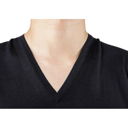 奥莱[普拉达]（UMM985 C5W F0SVF）男士V领针织毛衣19SSJPY带授权招加盟代理 商品图4