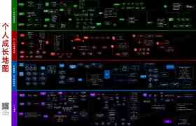 富文本快照测试-1