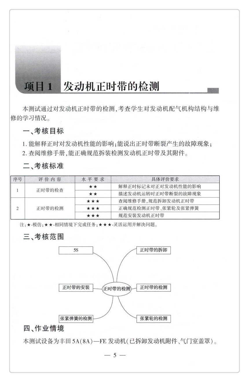 书摘图-书摘图5-汽车运用与维修专业职业基础能力测试题库