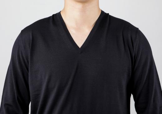 奥莱[普拉达]（UMM985 C5W F0SVF）男士V领针织毛衣19SSJPY带授权招加盟代理 商品图3