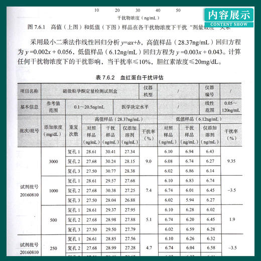 正版包邮 体外诊断产品研发与评价专家共识III 丛玉隆 童明庆 编 医学体外诊断产品研发和相关理论与实践 9787030654878科学出版社 商品图4