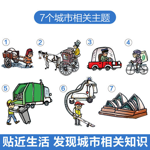 乐乐趣-酷玩立体书 城市 商品图4