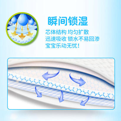 帮佳乐纸尿裤L码56片 1包装JPY带授权招加盟代理 商品图3