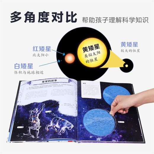乐乐趣-美国儿童STEAM互动百科系列 太空百科 商品图5