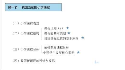 首都师范大学889小学课程与教学试听课 商品图0