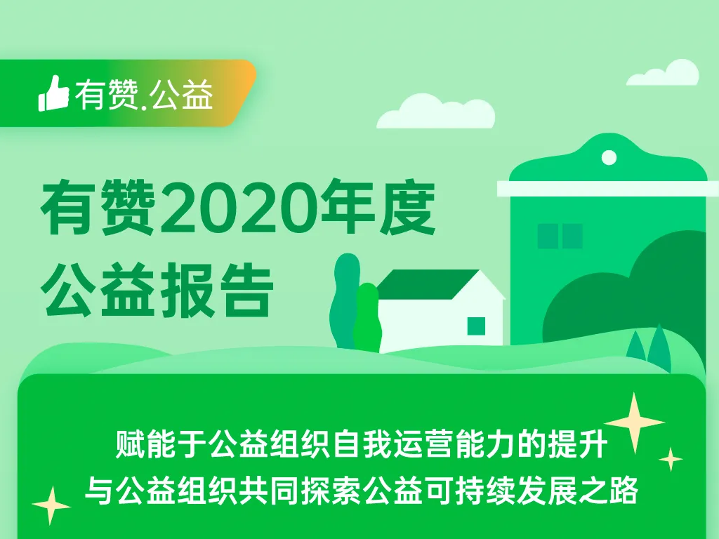 有赞2020年公益报告，帮助超324家公益组织实现自我造血