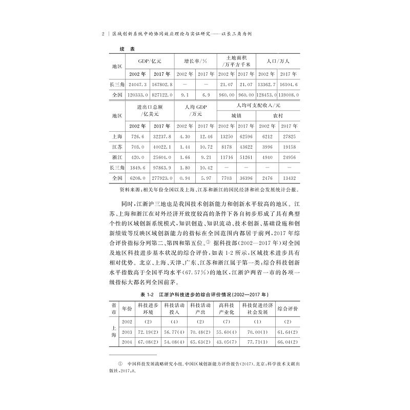 试读PDF-9787308206617(1-1)-区域创新系统中的协同效应理论与实证研究:以长三角为例_013.jpg