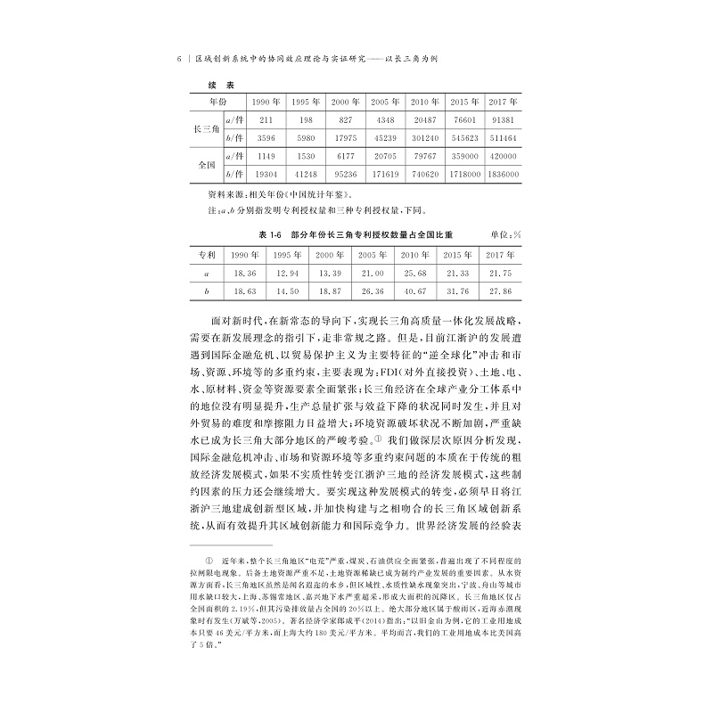 试读PDF-9787308206617(1-1)-区域创新系统中的协同效应理论与实证研究:以长三角为例_017.jpg