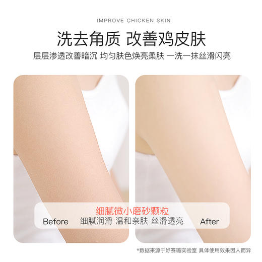 凡士林海盐烟酰胺磨砂膏全身去鸡皮去除角质背部痘痘改善疙瘩毛囊 商品图3