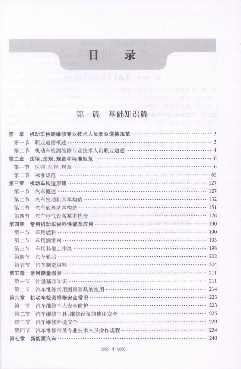 书摘图-书摘图2-机动车整形技术（检测维修士）-机动车涂装维修 全国机动车检测维修专业技术人员职业水平考试用书