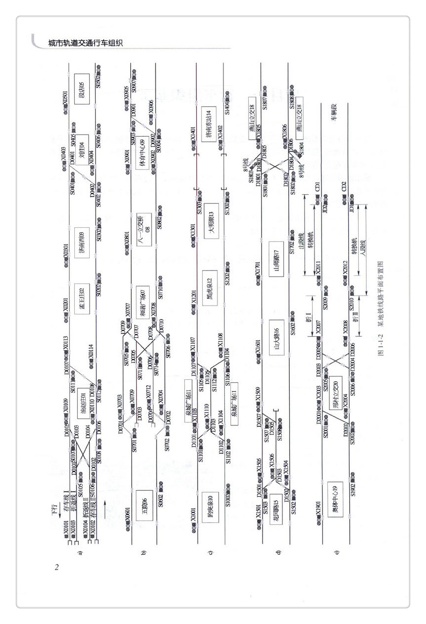 书摘图-书摘图6-城市轨道交通行车组织 “十三五”职业教育城市轨道交通专业教材