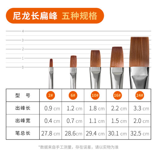 蒙玛特长扁峰尼龙笔文具绘画美术工具 商品图3