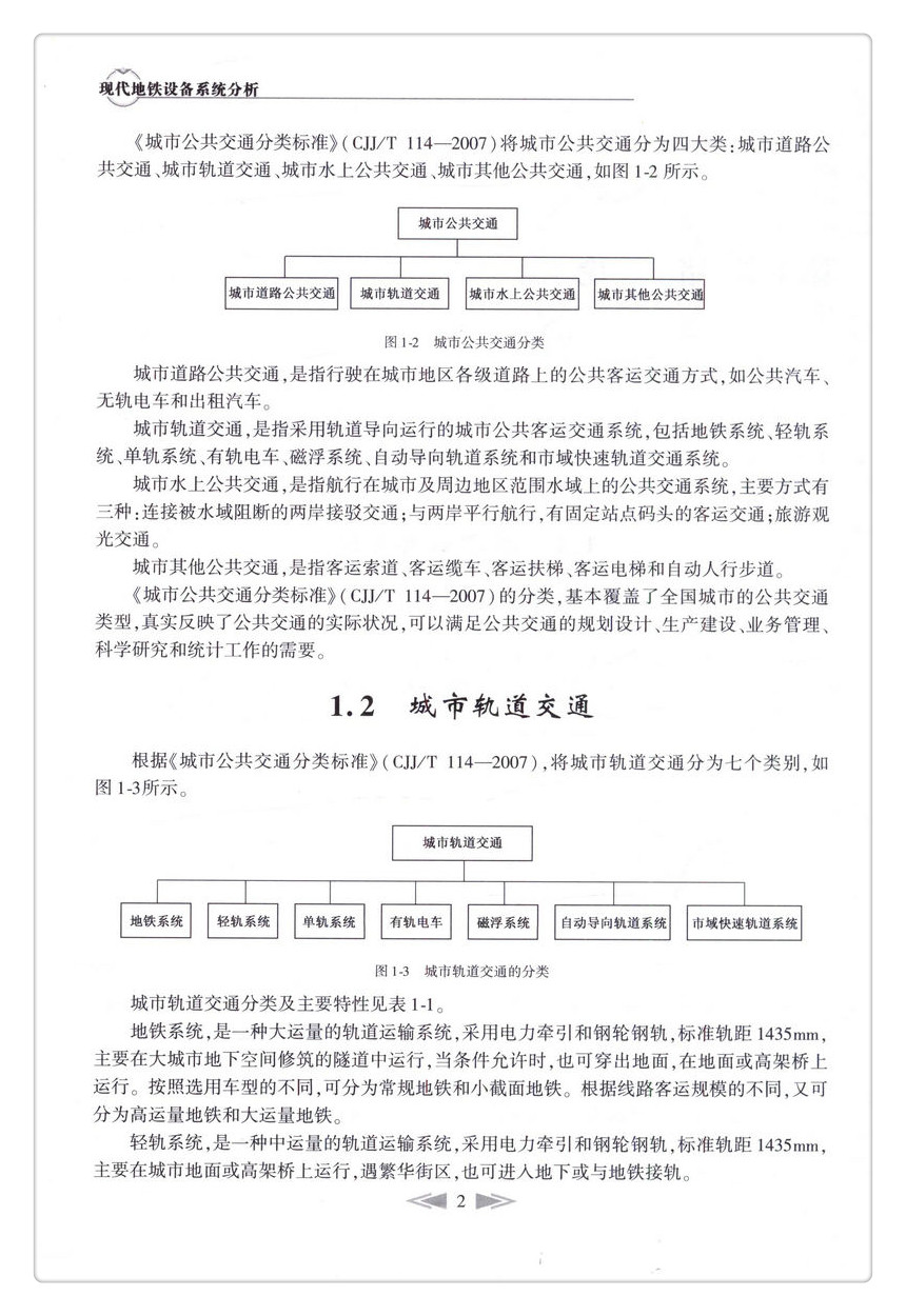 书摘图-书摘图6-现代地铁设备系统分析“十三五”国家重点图书出版规划项目 中国隧道及地下工程关键技术研究书系