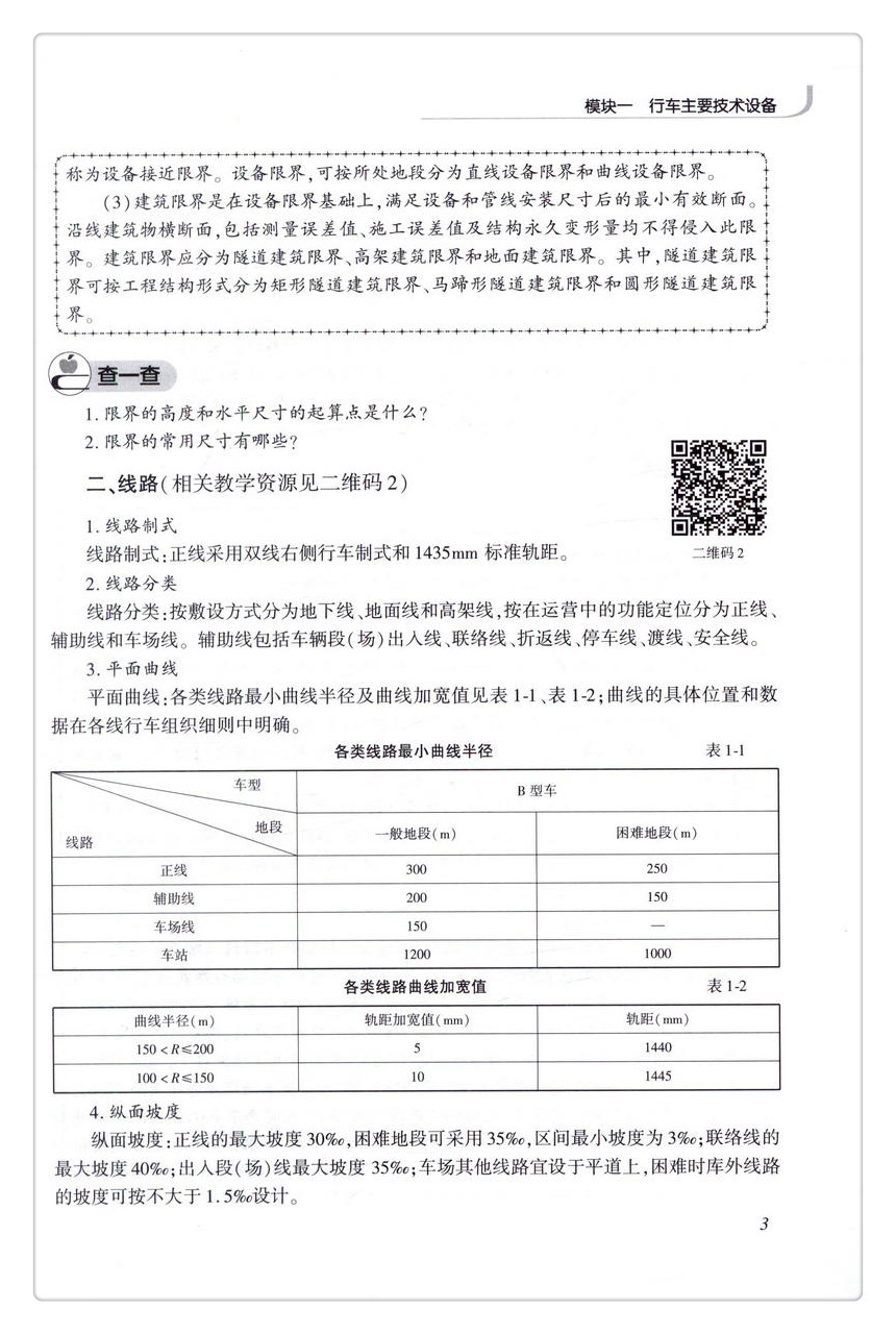 书摘图-书摘图7-城市轨道交通行车组织规章