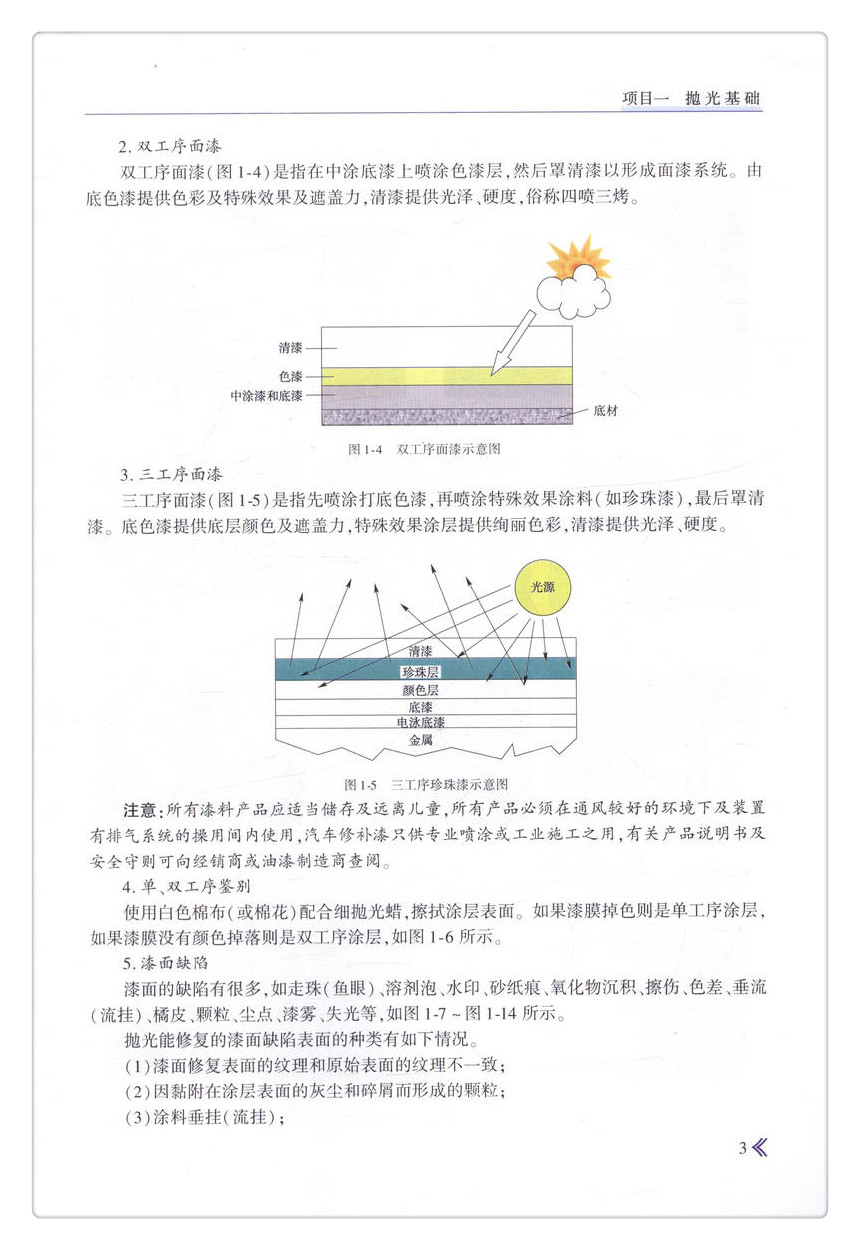 书摘图-书摘图6-汽车修补涂装调色与抛光技术 高等职业教育汽车车身维修技术专业教材