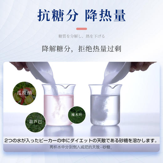 日本原装进囗浓缩凝萃BCLC小红丸阻断丸三重阻断致胖源60粒/瓶 商品图4