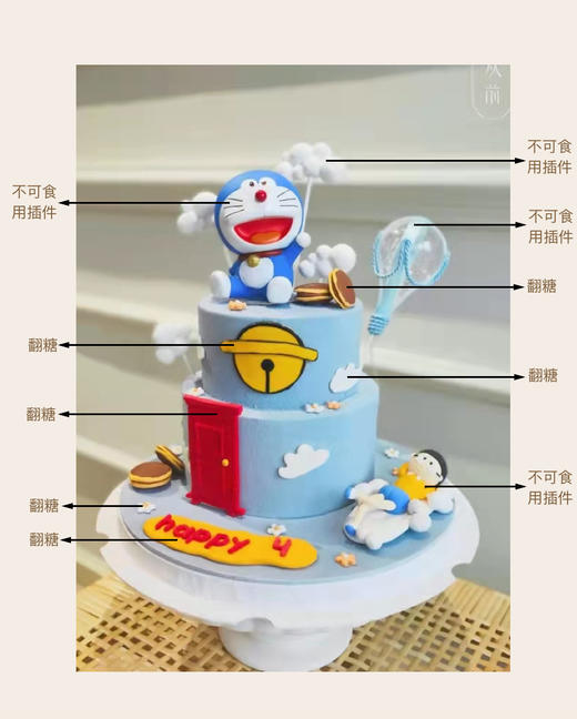 哆啦A梦 商品图3