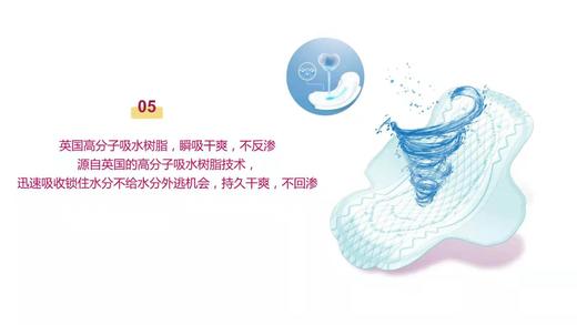 1F 超市啦啦树亲肌棉系列卫生巾 商品图4