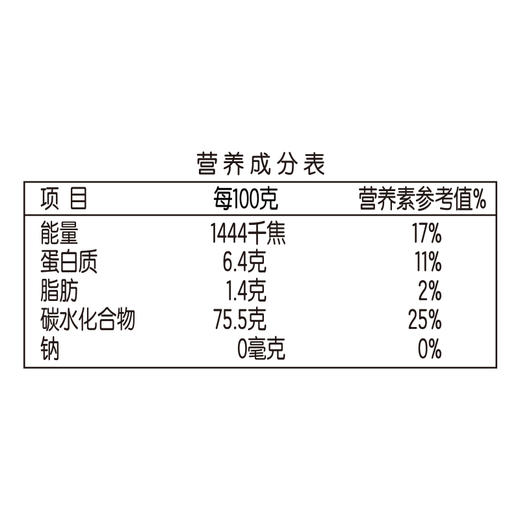 金龙鱼优质油粘米2.5kg*2包-YS 商品图2