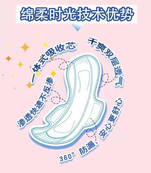 1F 绵柔时光纤薄迷你卫生巾 商品图4