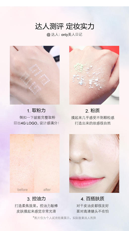 GIVENCHY纪梵希  四宫格散粉    12g 商品图3