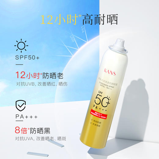 韩束水润清透防晒喷雾SPF50+-8388，26.5月日期 商品图1