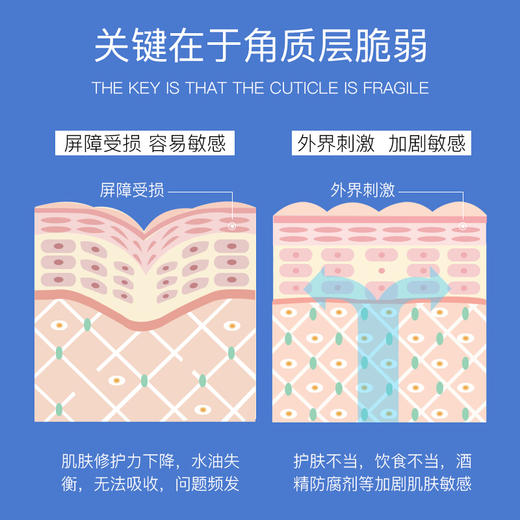 【绽媄娅】绽媄娅平肤舒润精华液100ml舒缓不适柔润肌肤密集修护面部精华液 100ml 商品图3