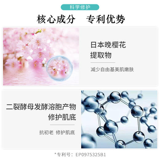 【纽瑞达】纽瑞达多酵母精粹修护面膜抗糖抗初老清洁锁水亮肤保湿面膜补水女 商品图3