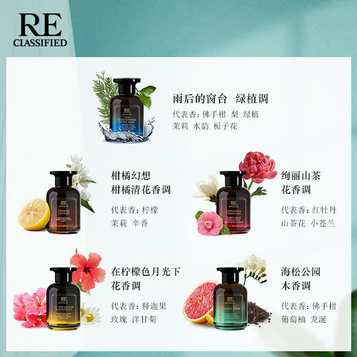  庭院之森系列 香薰挥发液150ml 商品图3
