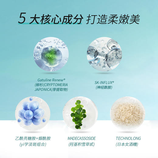 【纽瑞达】纽瑞达面霜女补水高保湿修护滋润秋冬季男士紧致抗初老干皮面霜 商品图3