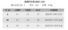 【七十二小时发货】壁虎瑜伽《2104TZ016》高腰高弹瑜伽套装（有胸垫） 商品缩略图1