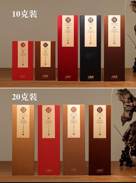 【大智慧】11-23号爆款数字款   礼盒装 商品图2