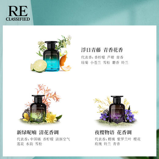  庭院之森系列 香薰挥发液150ml 商品图2