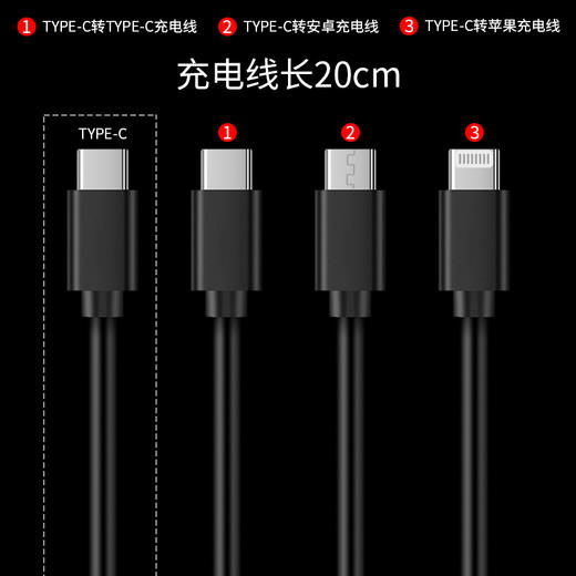 迈极炫RN车灯手机充电数据线Type-c转苹果/安卓/Type-c充电线 商品图1