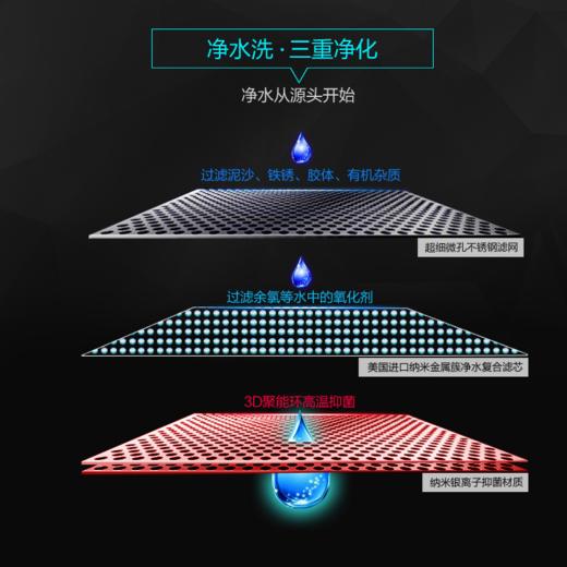 海尔热水器ES60H-A6(E)(U1) 商品图2