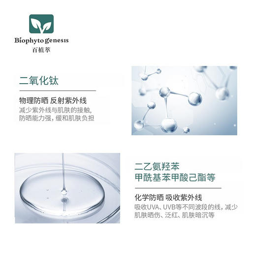 【百植萃】百植萃舒缓清透防晒乳 40g 商品图3