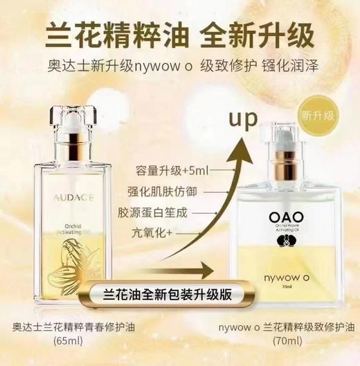 兰花油 商品图1