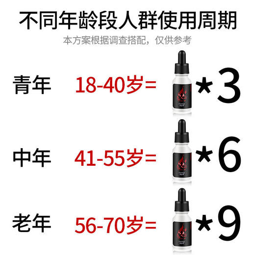 塔瑟琪男士滋润调理养护按摩精油私处护理保养外用易吸收男性精油 商品图1