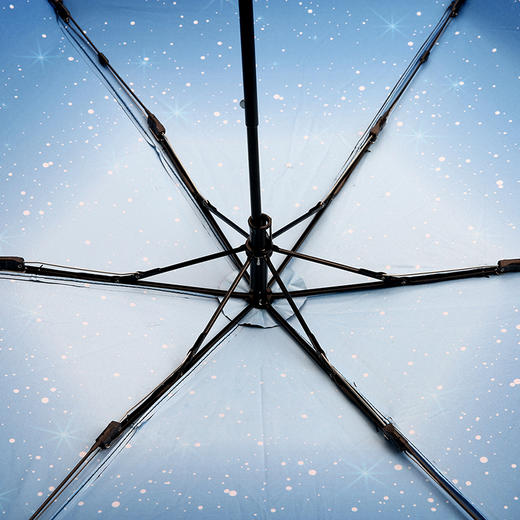 SP120203012ZZ 皓天轻便羽毛遮阳伞 商品图4