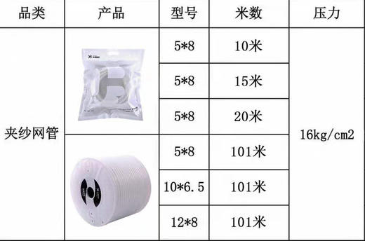 怀帮夹纱网管 商品图4